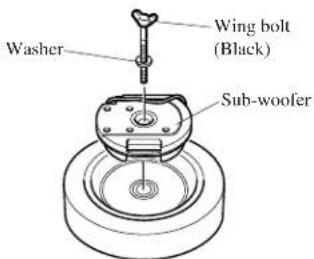 Washer Wing bolt (Black) Sub-woofer