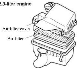 3-liter engine Air filter cover Air filter