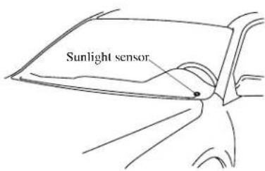 Sunlight sensor