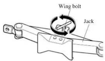 Wing bolt Jack