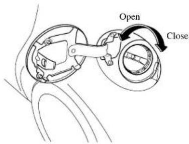 Open Close