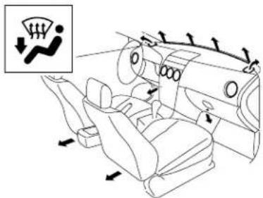 Diagram showing car interior and seat with directional arrows and a magnified view of the seat's exhaust system.