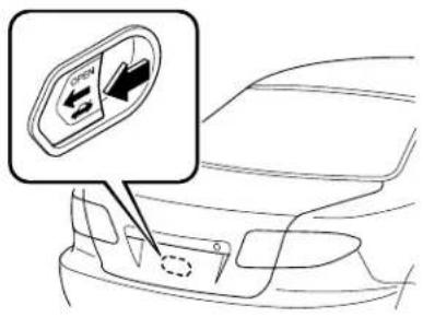 Diagram showing car interior with a highlighted 'OPEN' button and directional arrows, likely indicating vehicle status or movement.