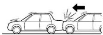 MAZDA 6 Hatchback (2004) - Non-activationoffrontairbags - 1