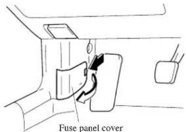Fuse panel cover