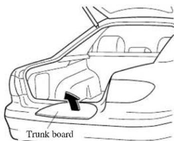 Trunk board
