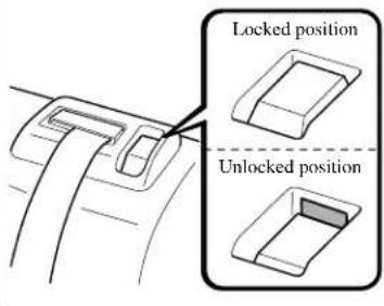 Locked position Unlocked position
