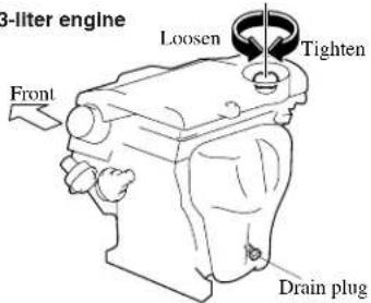 3-liter engine Loosen Tighten Front Drain plug