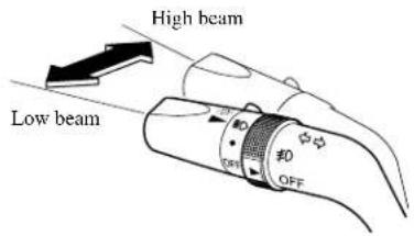 High beam Low beam OFF OFF