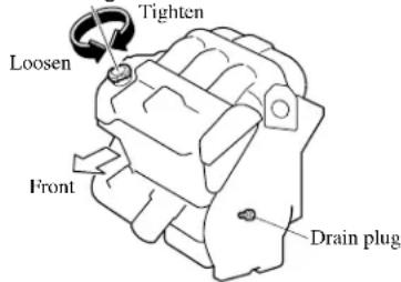 Tighten Loosen Front Drain plug