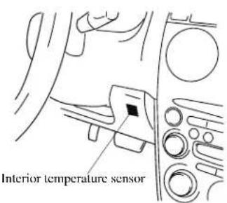 Interior temperature sensor