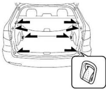 MAZDA 6 Hatchback (2004) - InteriorEquipment - 2
