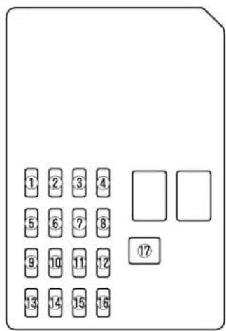 1 2 3 4 5 6 7 8 9 10 11 12 13 14 15 16 □ □ ⑰