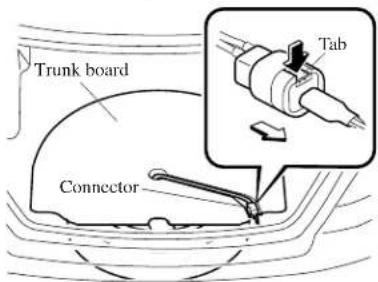 Trunk board Connector Tab