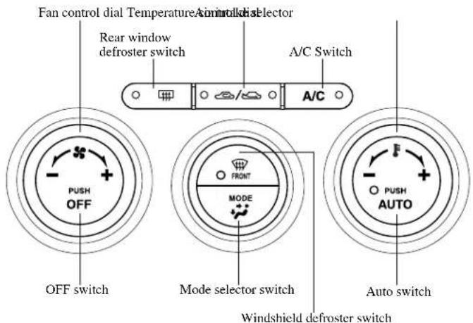Fan control dial Temperature A/A C Switch Rear window defroster switch A/C PUSH OFF OFF switch MODE selector switch Mode selector switch Auto switch Windshield defroster switch