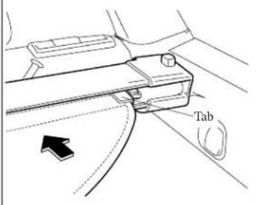 Tab