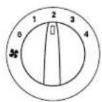 MAZDA 6 Hatchback (2004) - Fancontroldial - 1