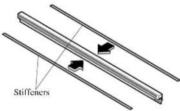 Stiffeners