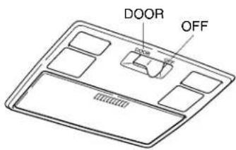 DOOR OFF