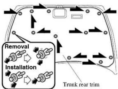Removal Installation Trunk rear trim