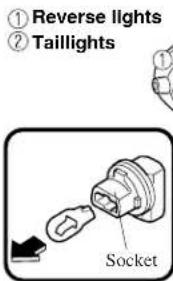 ① Reverse lights ② Taillights Socket
