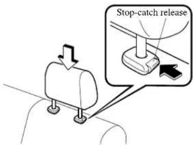 Stop-catch release