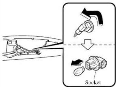 Diagram illustrating a mechanical assembly with labeled parts including a socket and directional arrows indicating movement or force.