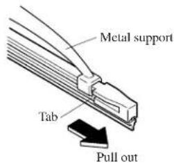 Metal support Tab Pull out