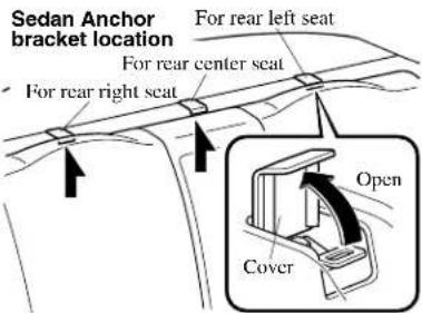 Sedan Anchor bracket location For rear left seat For rear center seat For rear right seat Open Cover