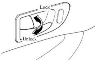 Lock Unlock