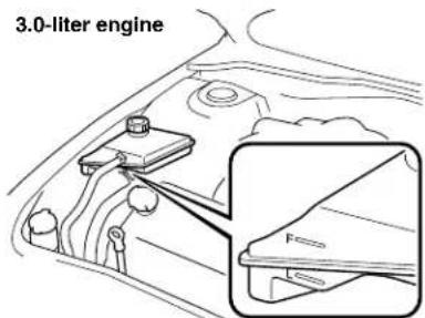 3.0-liter engine