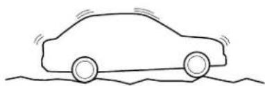 MAZDA 6 Hatchback (2004) - InteriorComfort AudioSystem - 1
