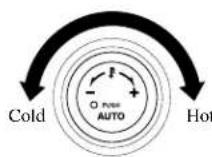 MAZDA 6 Hatchback (2004) - ▼StandardUse - 2