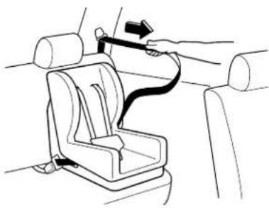 MAZDA 6 Hatchback (2004) - EssentialSafetyEquipment ChildRestraint - 1