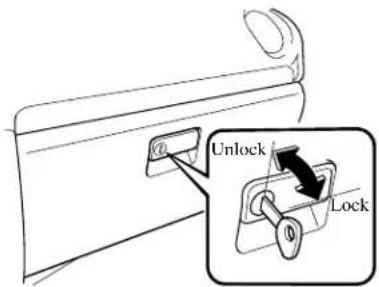 Unlock Lock