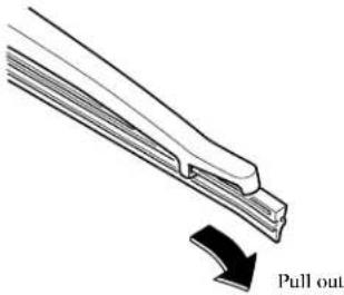 Pull out