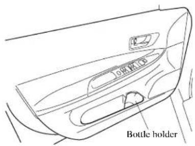 Bottle holder