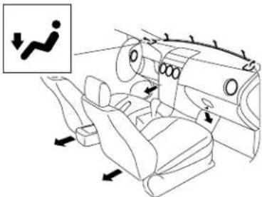 Diagram showing vehicle interior and directional arrows indicating movement or change, with a magnified inset highlighting motion direction.
