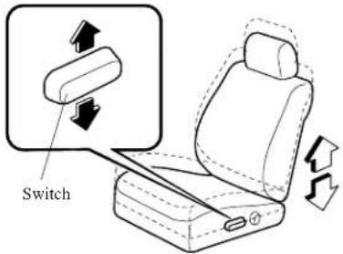 Switch