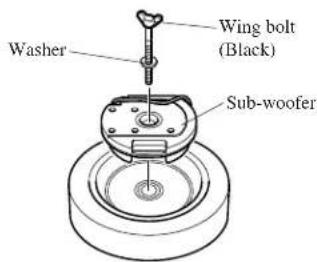 Washer Wing bolt (Black) Sub-woofer