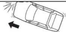 MAZDA 6 Hatchback (2004) - Limitationstosideandcurtainairbagactivation - 1