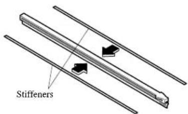 Stiffeners
