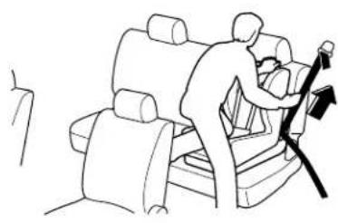 MAZDA 6 Hatchback (2004) - EssentialSafetyEquipment ChildRestraint - 2