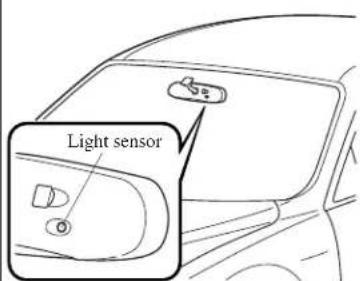 Light sensor