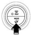 MAZDA 6 Hatchback (2004) - Modeselectorswitch - 1