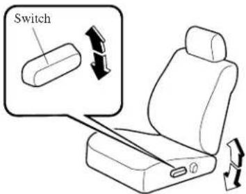 Switch