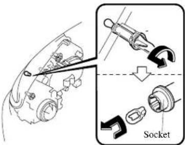 Diagram showing mechanical component assembly with labeled parts including a wrench and socket mechanism