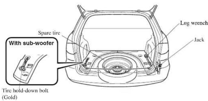 Spare tire With sub-woofer Tire hold-down bolt (Gold) Lug wrench Jack
