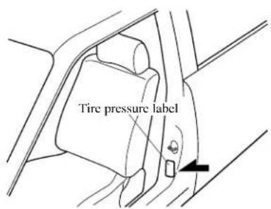 Tire pressure label