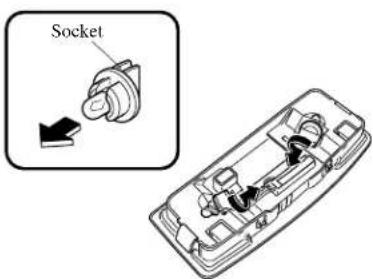 Socket
